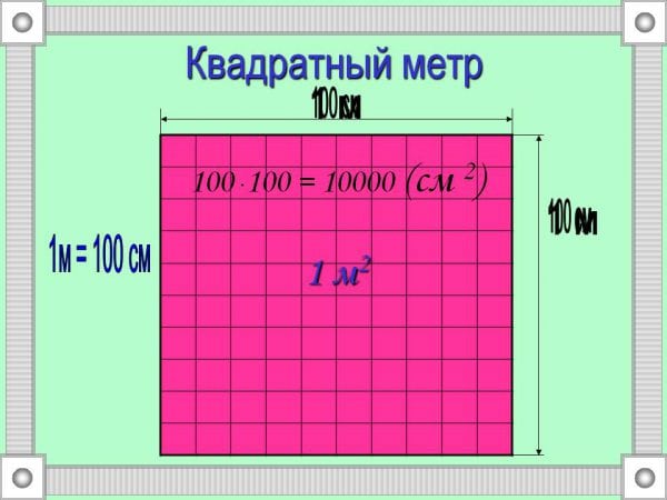 Изчисляване на боя на квадратен метър