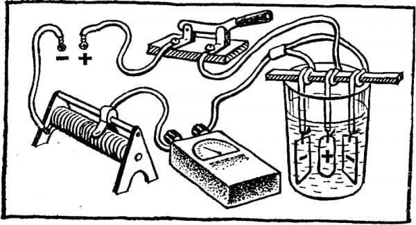 Schematic representation of the anodizing process