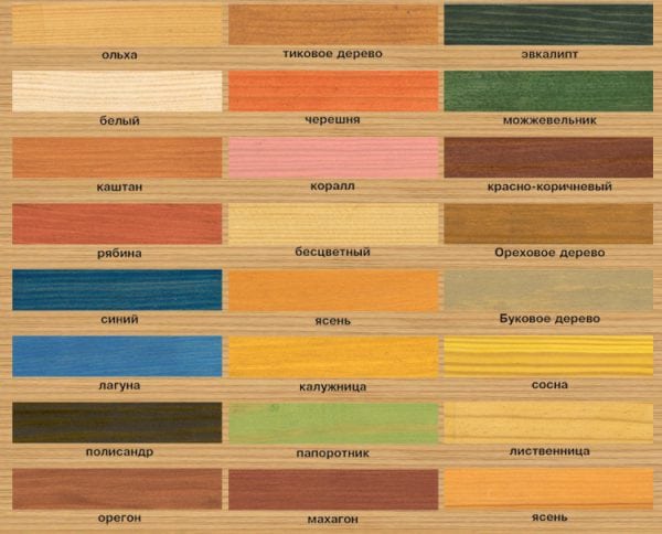 Variétés de décoration en bois