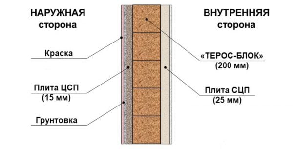 Ứng dụng mồi