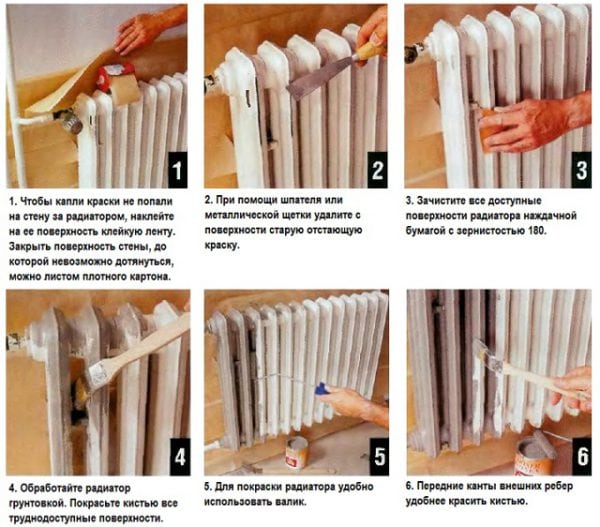 Battery painting process