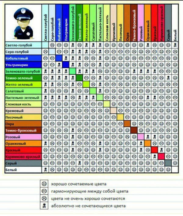 Маса за люспи