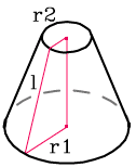 Pipe lateral surface area