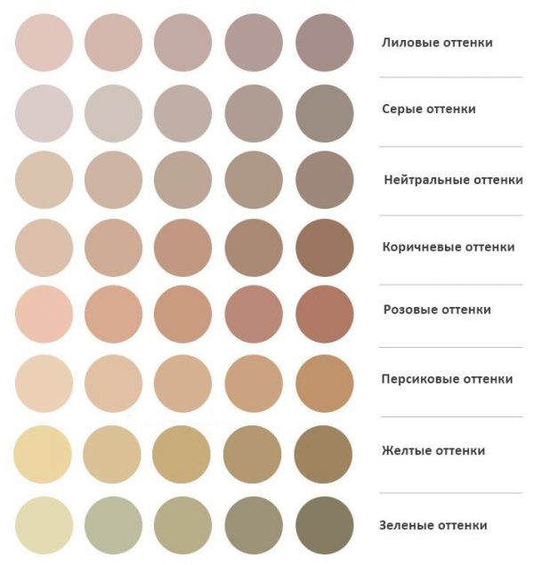 Beige color chart