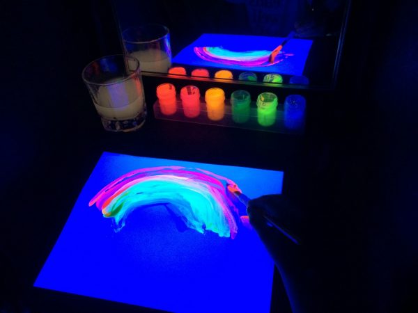 Propriétés des peintures fluorescentes