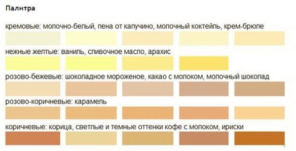 Различни нюанси на бежово