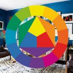 The color wheel in the interior