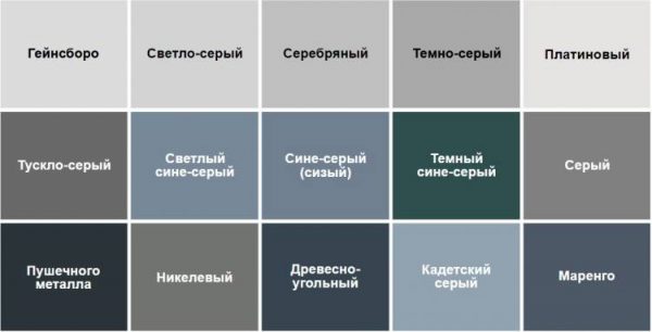 Varieties of gray tones