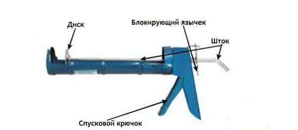 Mounting Gun Design