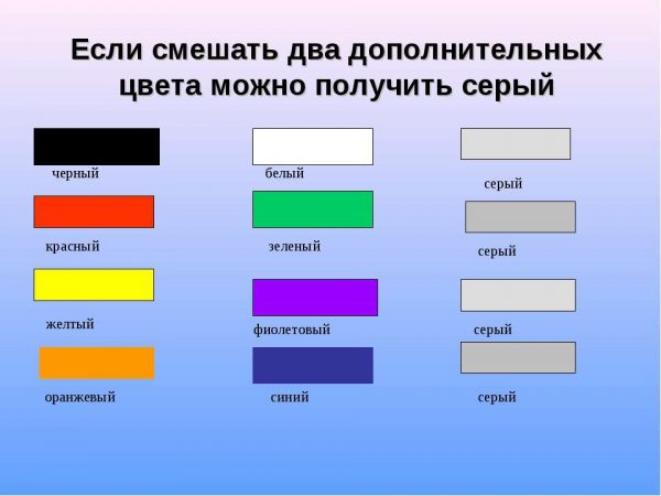 Mélange avec une couleur complémentaire