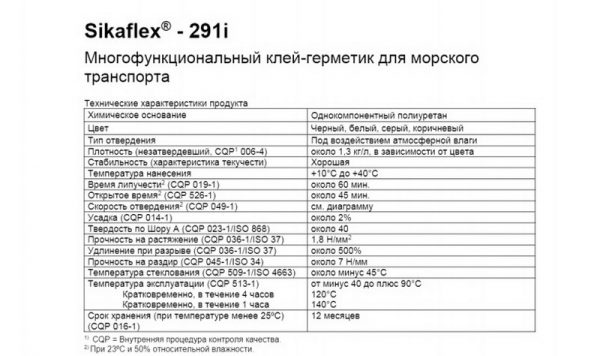 Spécifications techniques du scellant multifonctionnel Sikaflex-291i