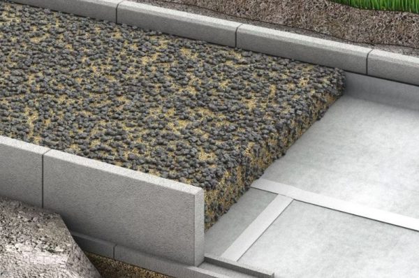 Gravel garden walkway base