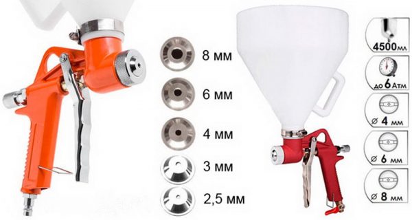 Replaceable nozzles of various sizes for a cartouche gun