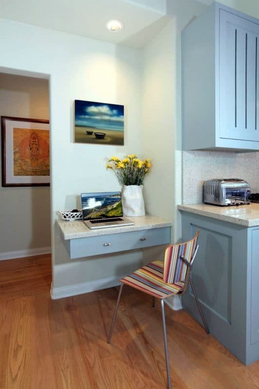 Work corner in the kitchen