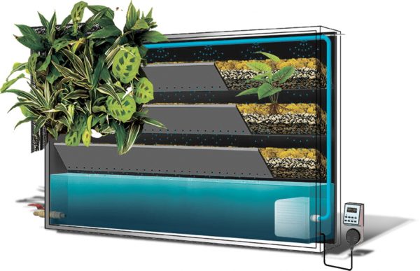 Container system of vertical gardening