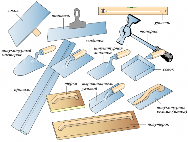 Plastering Tools