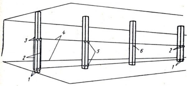 Column suspension scheme