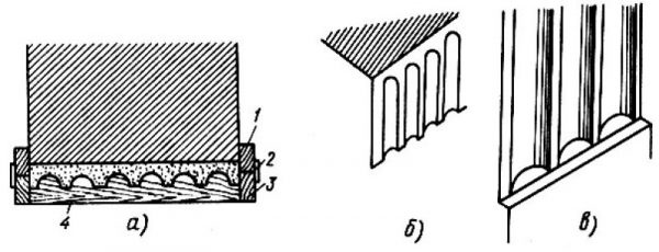 Plâtrage de colonnes avec flûtes